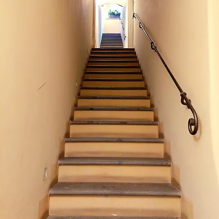 Pantheon In Finestra *